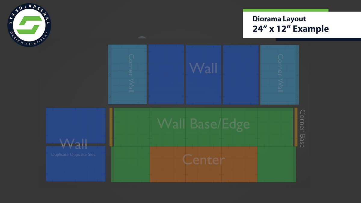 Diorama: Cobra HQ - Basic Walls